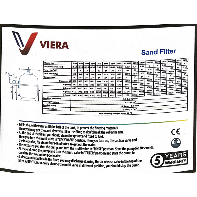 فیلتر شنی ویرا مدل 500