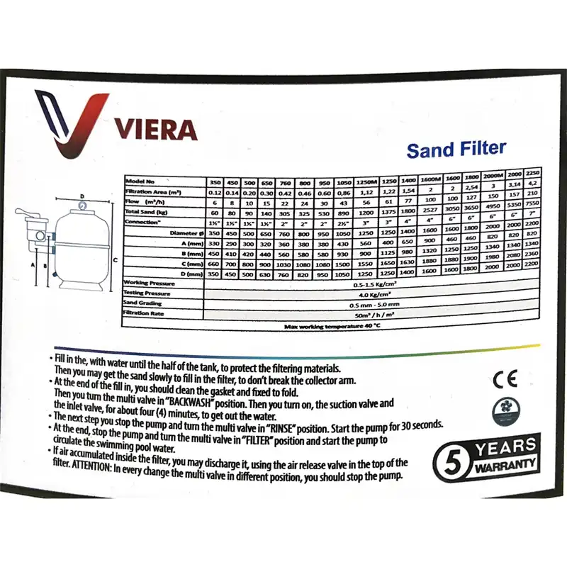 فیلتر شنی ویرا مدل 800