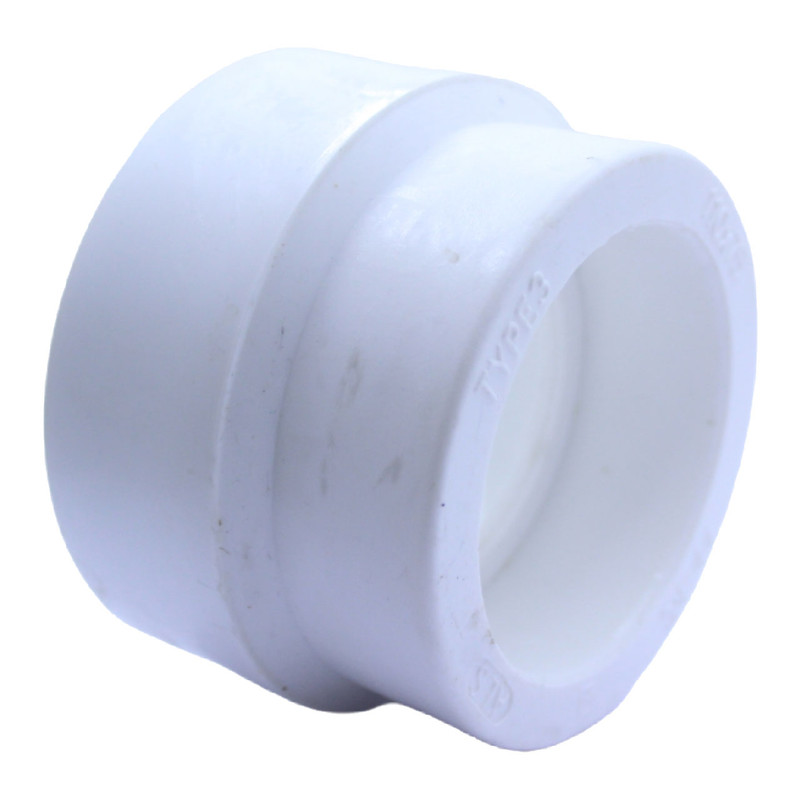 تبدیل تی ال اس مدل PP-RC-110-75