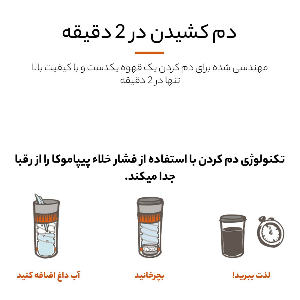 قهوه ساز واکاکو مدل pipamoka -  - 6