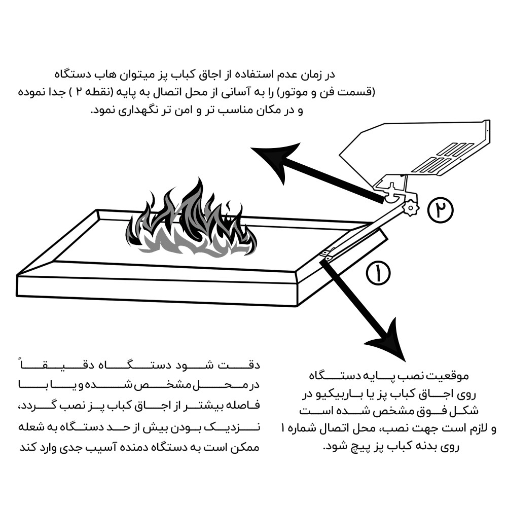 دستگاه دمنده ماتریکس مدل MBL802