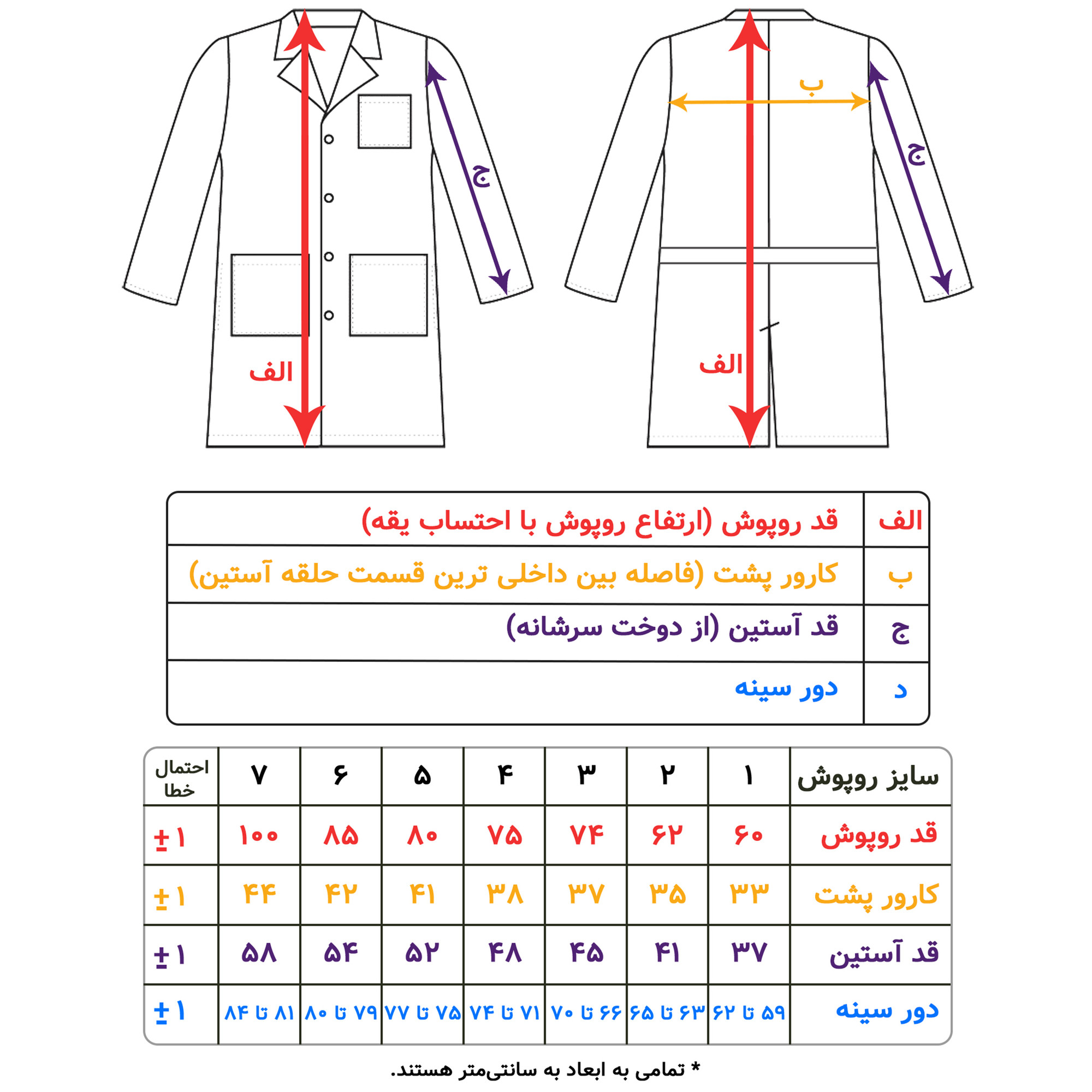 روپوش کار مدل مهد کودک سفید