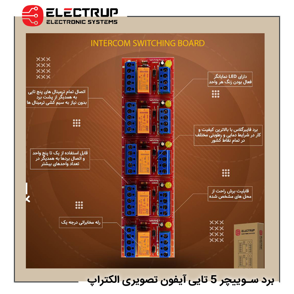 برد سوئیچر آیفون تصویری الکتراپ کد 1680202 مجموعه 5 عددی