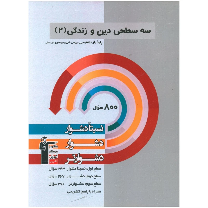 کتاب سه سطحی دين و زندگی يازدهم اثر جمعی از نویسندگان قلم چی