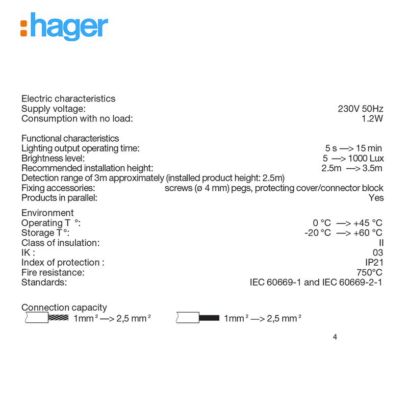 سنسور حرکتی سقفی توکار هاگر مدل hager EE805