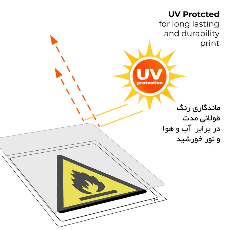 برچسب ایمنی مستر راد طرح خطر کالای قابل اشتعال مدل HSE-OSHA-383