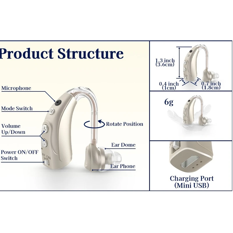 عکس شماره 7 : سمعک مدل vhp-1710 مجموعه 2 عددی