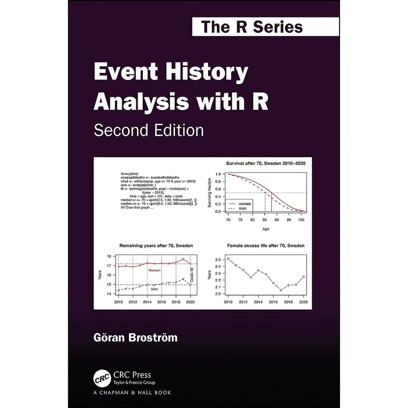 کتاب Event History Analysis with R  اثر Goran Brostrom انتشارات Chapman and Hall/CRC