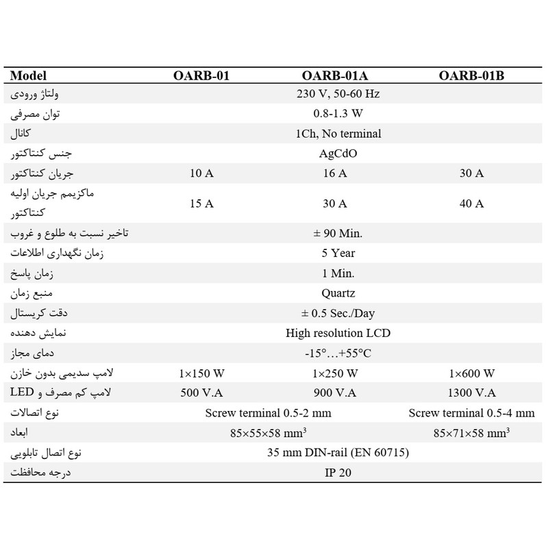 ساعت فرمان اوژن الکترونیک مدل نجومی تک رله ای OARB-01A 16A