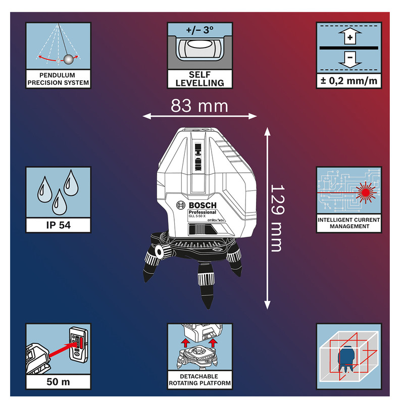 تراز لیزری بوش مدل GLL 5-50 X professional