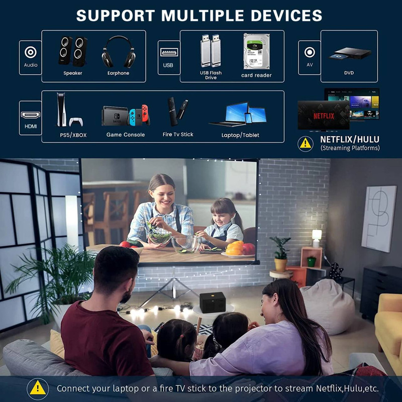 ویدئو پروژکتور مدل 5000luman 2024 ویدئو پروژکتور مدل 5000luman 2024