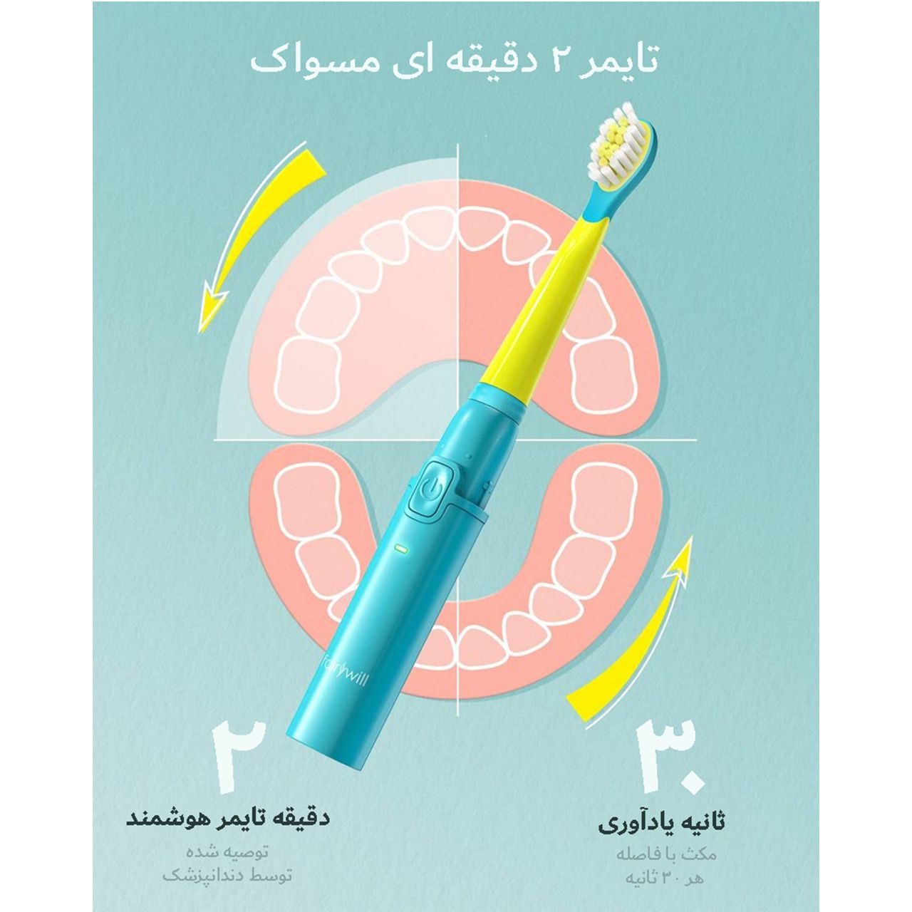 مسواک برقی کودک فایری ویل مدل 2001 - - 4