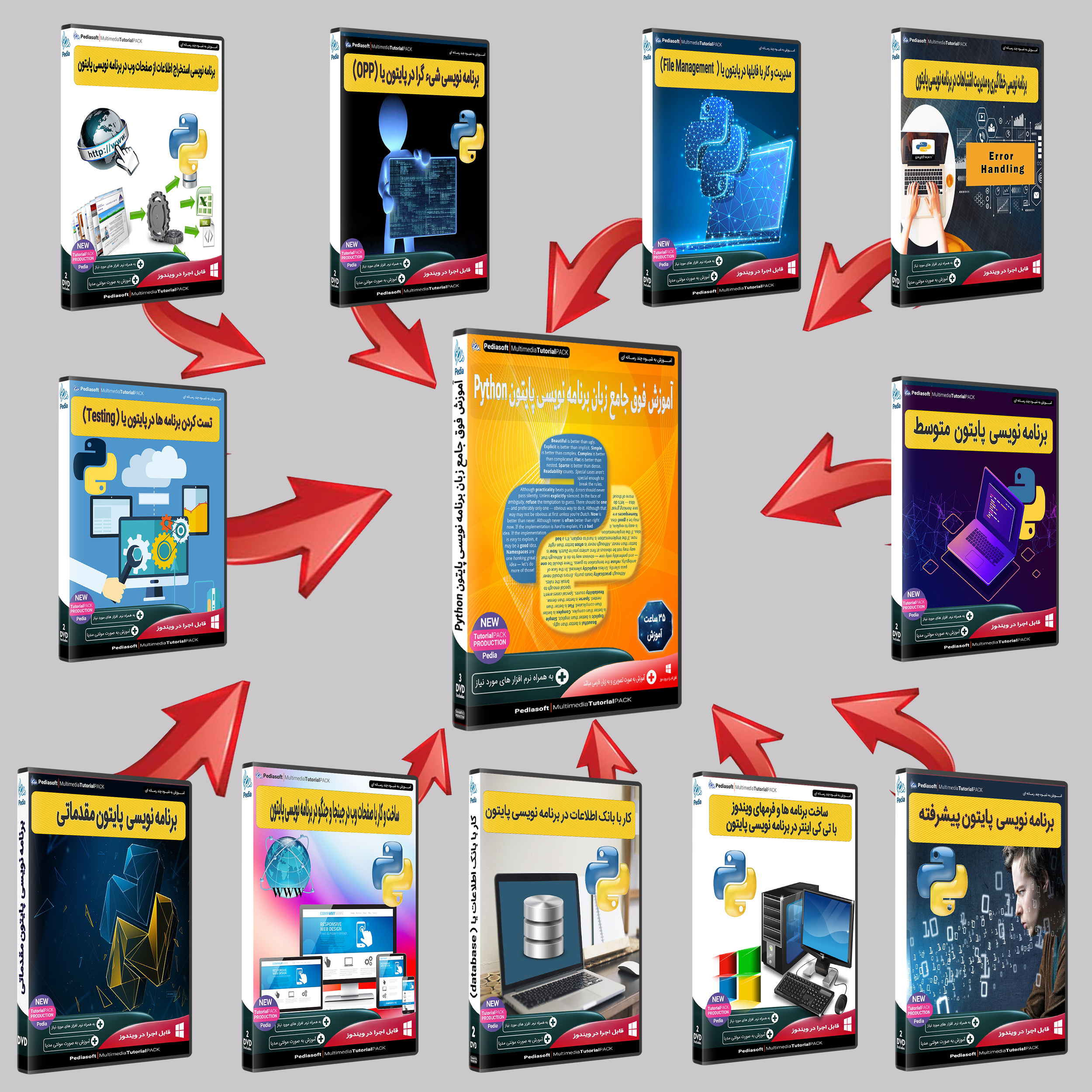 نرم افزار آموزش فوق جامع زبان برنامه نویسی پایتون PYTHON نشر پدیا سافت