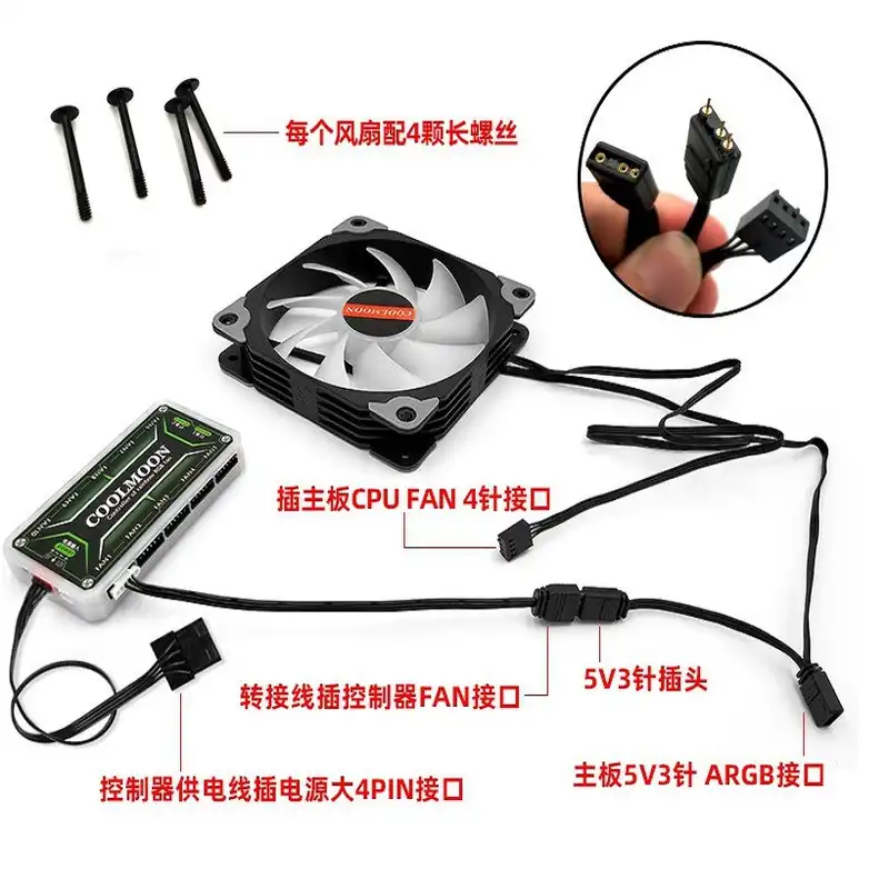 فن کیس کول مون مدل P4