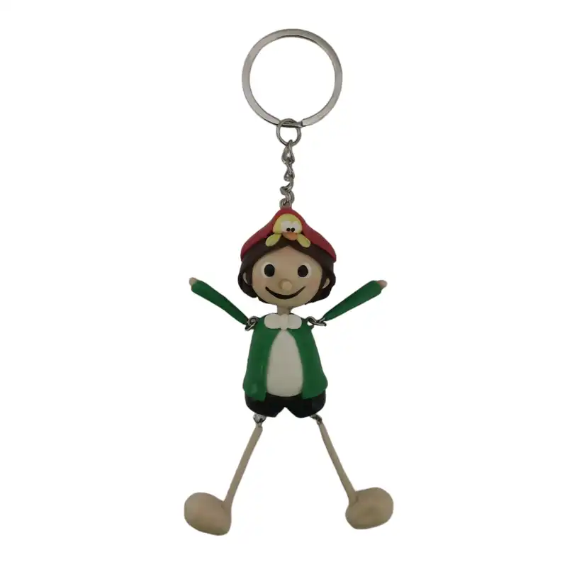 جاکلیدی مدل پینوکیو و جینا