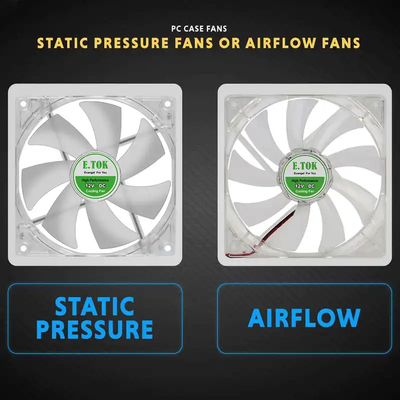 فن کیس ایتوک مدل 12-Ventilador