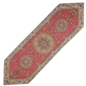 رانر ترمه مدل افشار کد RD180