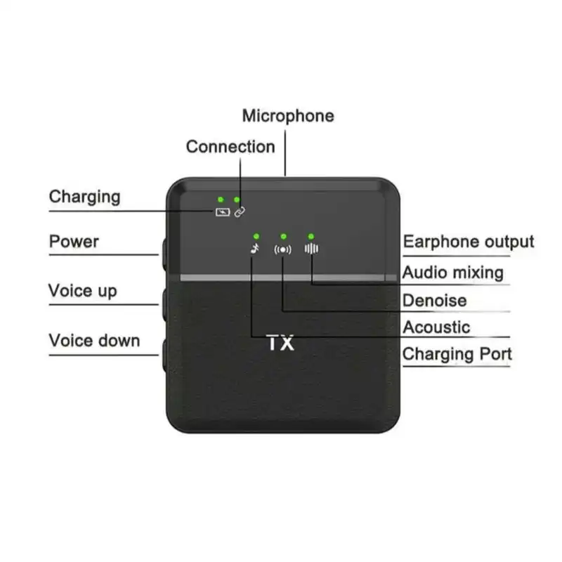 میکروفن یقه ای مدل answer SX8 dual