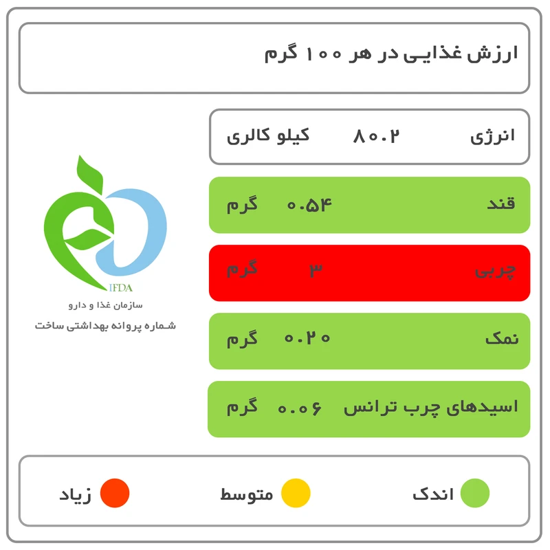 شیر کم چرب دامداران - 1 لیتر  عکس شماره 9