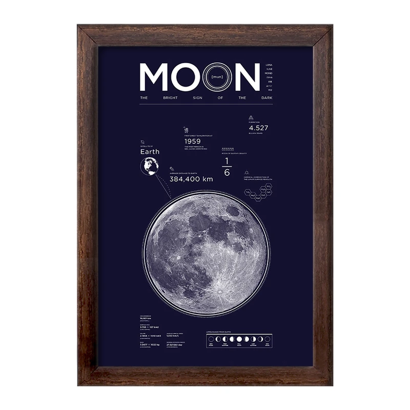 تابلو خندالو طرح ماه (Moon) کد F1596