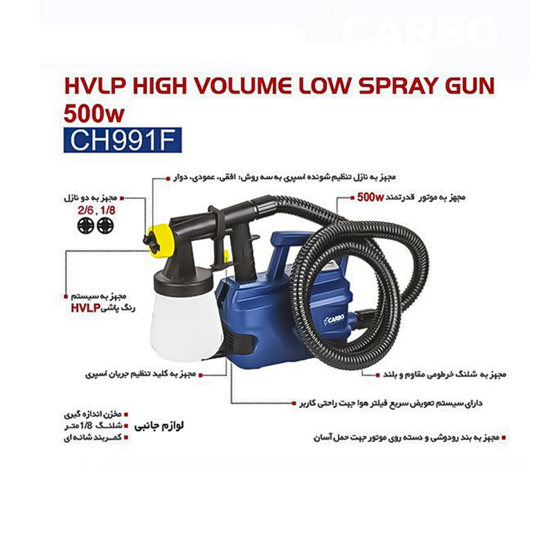 پیستوله رنگ کاربو مدل CH-991F پیستوله رنگ کاربو مدل CH-991F