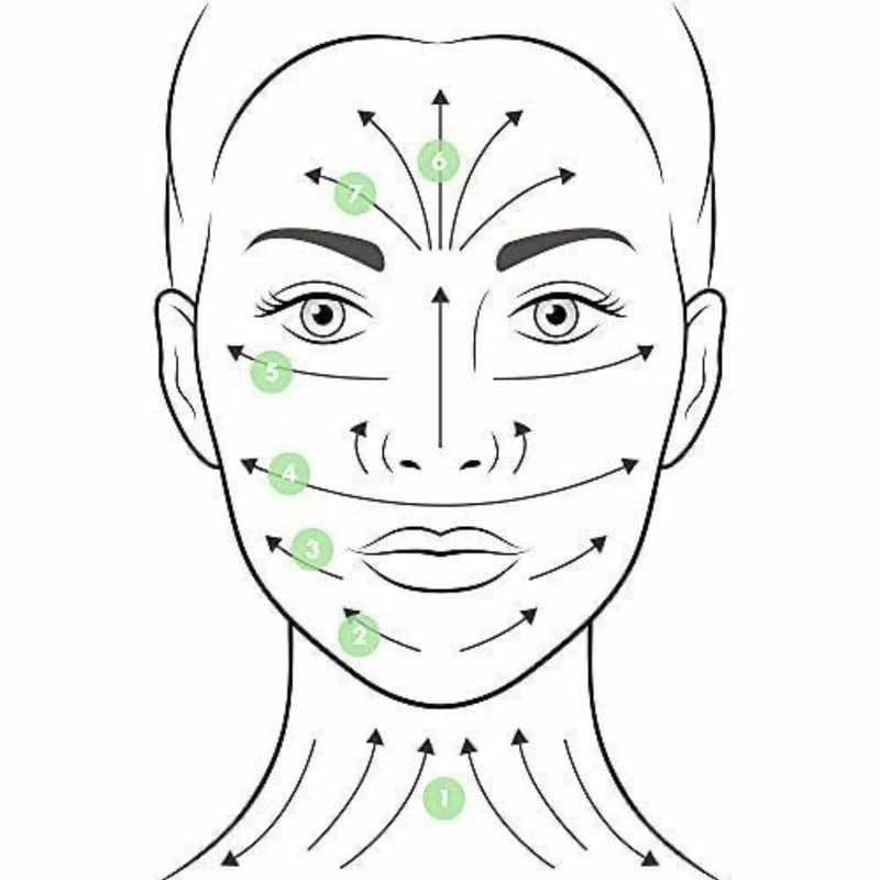 عکس شماره 3 : ماساژور دستی مدل جیدرولر