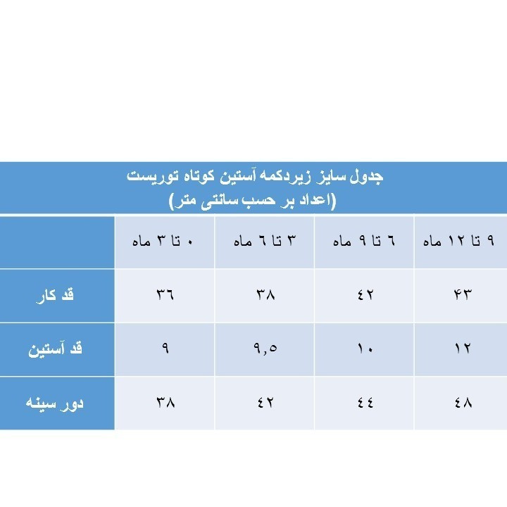 ست 4 تکه لباس راحتی نوزادی توریسن مدل کاج