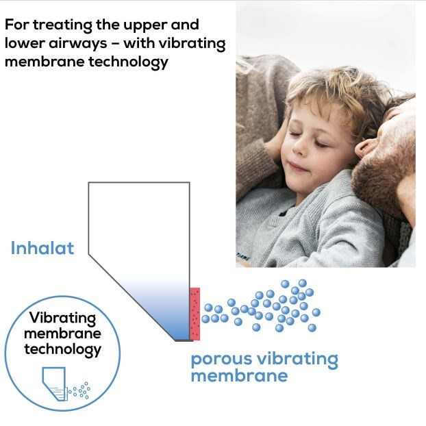 نبولایزر بیورر مدل IH 55