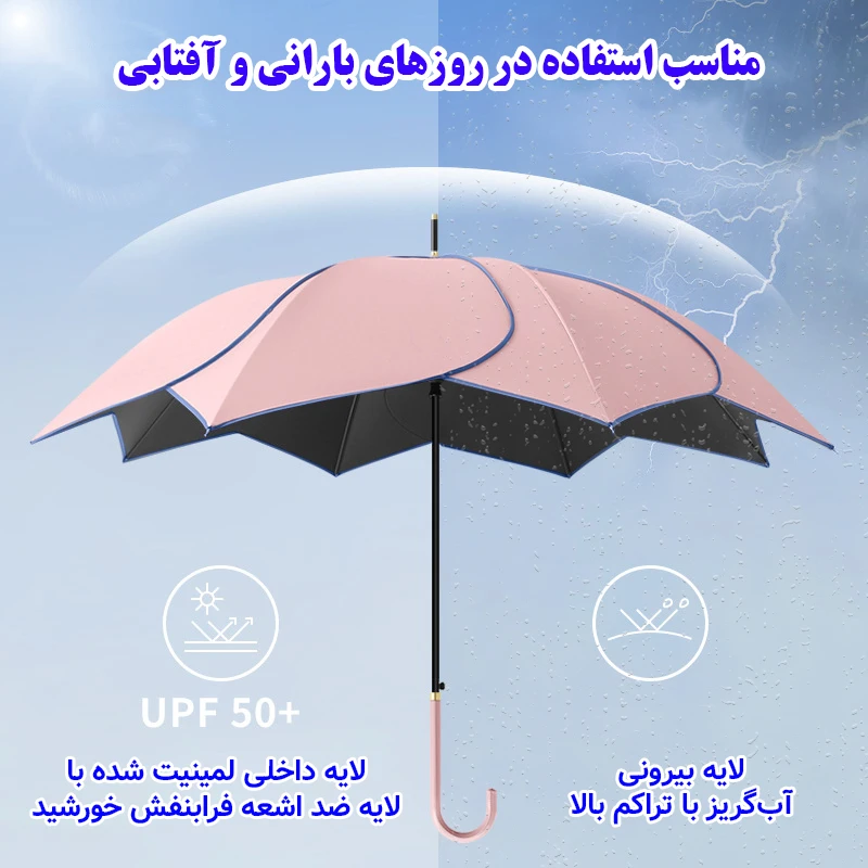 عکس شماره 3 : چتر 8 پره گلد ایر مدل petal قطر 100 سانتی-متر