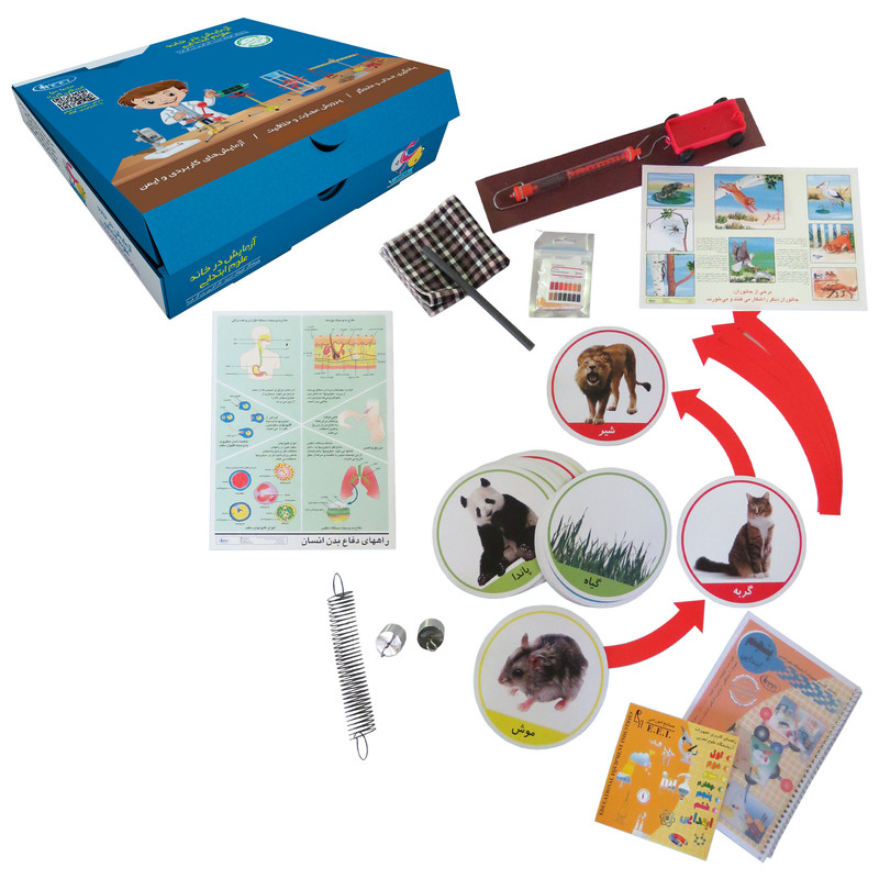 بازی آموزشی صنایع آموزشی مدل آزمایش در خانه علوم پایه ششم ابتدایی کد 2118