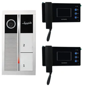 دربازکن تصویری الکتروپیک مدل 1096 کد 1074 مجموعه 3 عددی