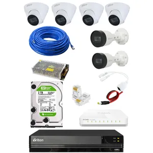 سیستم امنیتی برایتون مدل  IPC 2