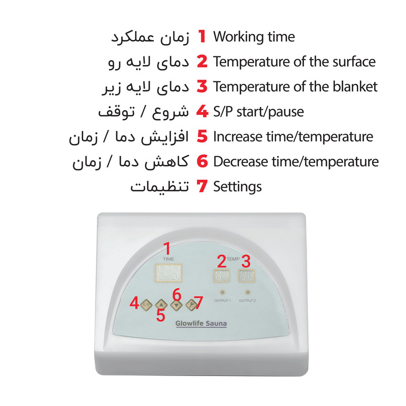پتو سونا گلولایف مدل 650 W