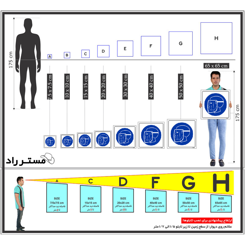 برچسب ایمنی مستر راد طرح از کلاه و محافظ شیشه ای استفاده نمائید مدل HSE-OSHA-002
