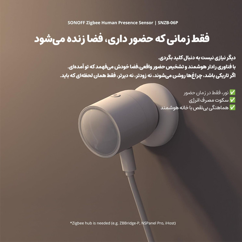 سنسور حرکتی سونوف مدل SNZB-06P