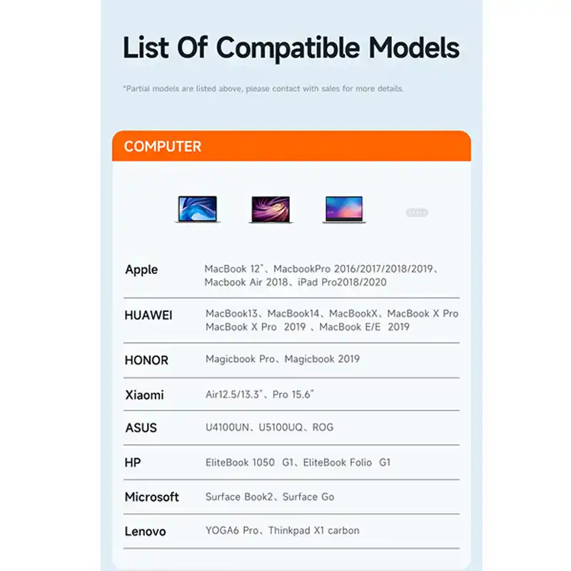 هاب 2 پورت USB-C مک دودو مدل HU-1130