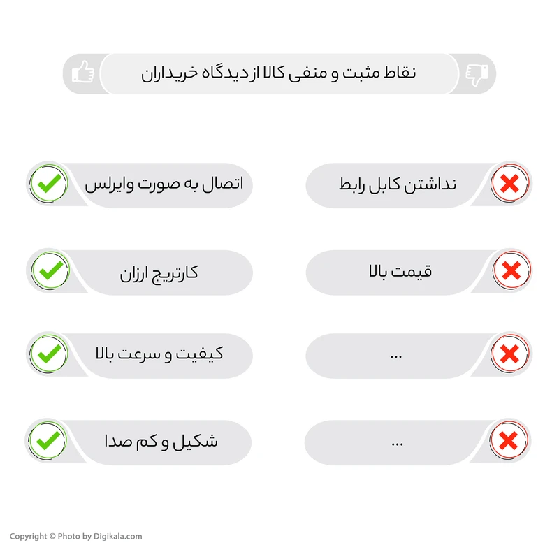 پرینتر چندکاره لیزری کانن مدل i-Sensys MF237w عکس شماره 6