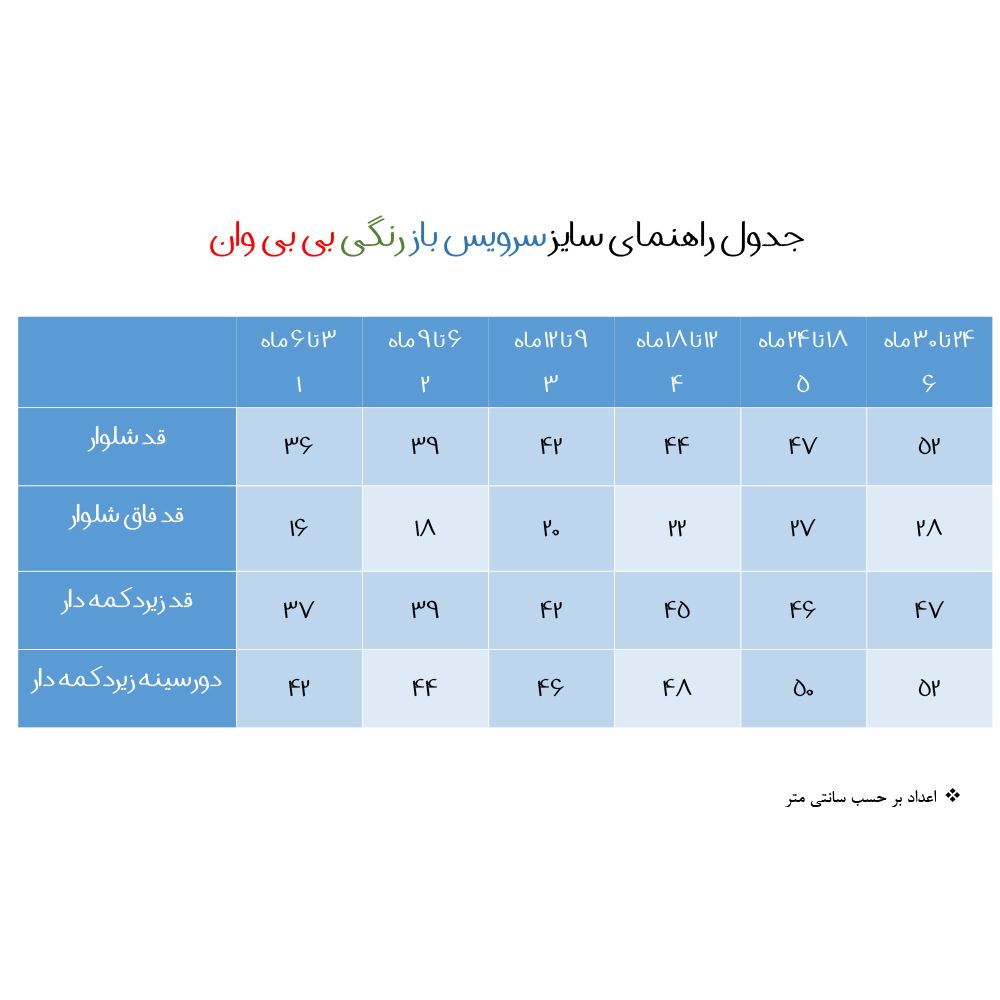 شلوار نوزادی بی بی وان کد 2 -  - 3