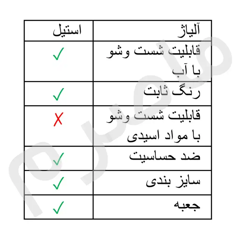 انگشتر زنانه ماصرم مدل پروانه کد Ri3110