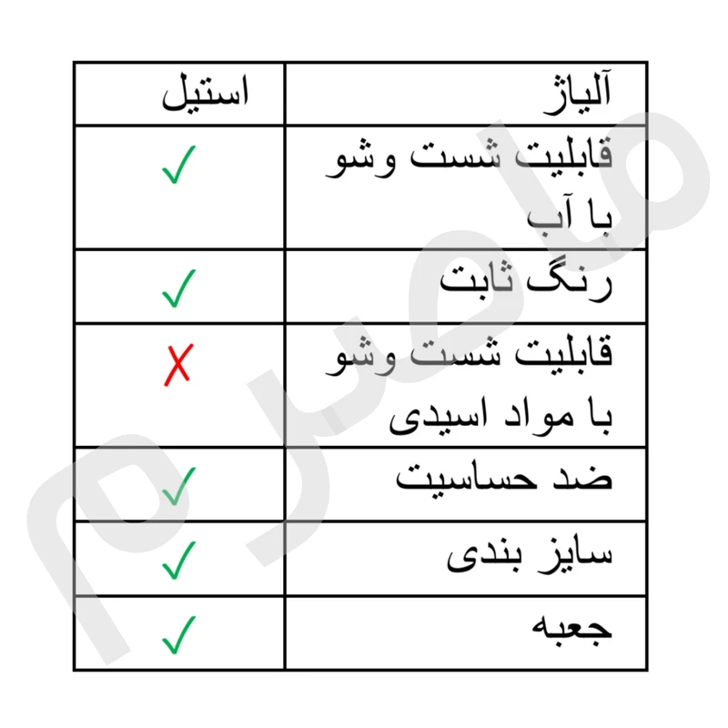 انگشتر زنانه ماصرم مدل میخی کد Ri3114 عکس شماره 5