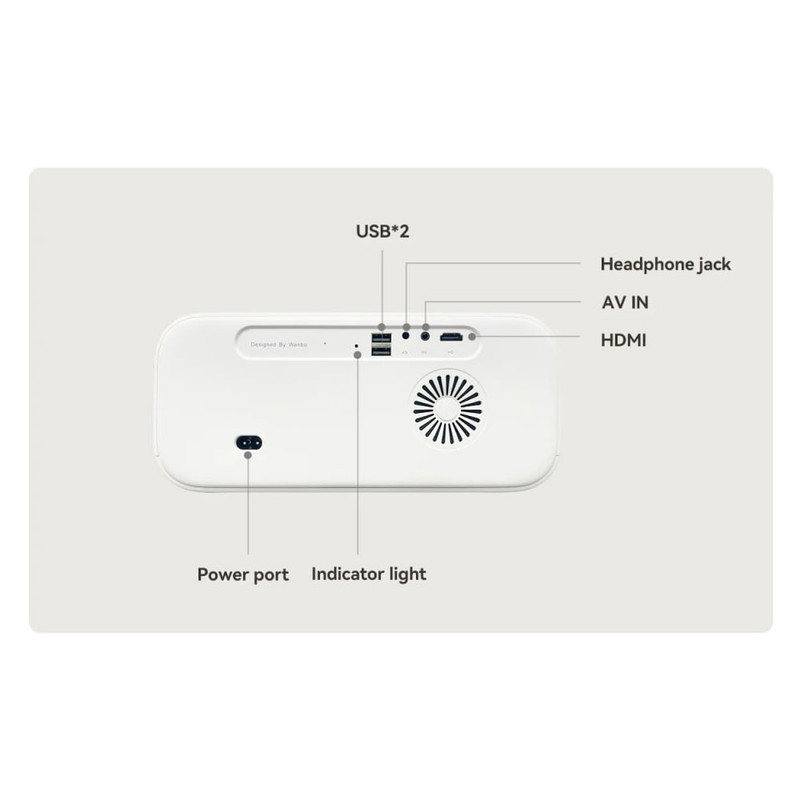 ویدئو پروژکتور ونبو مدل X5