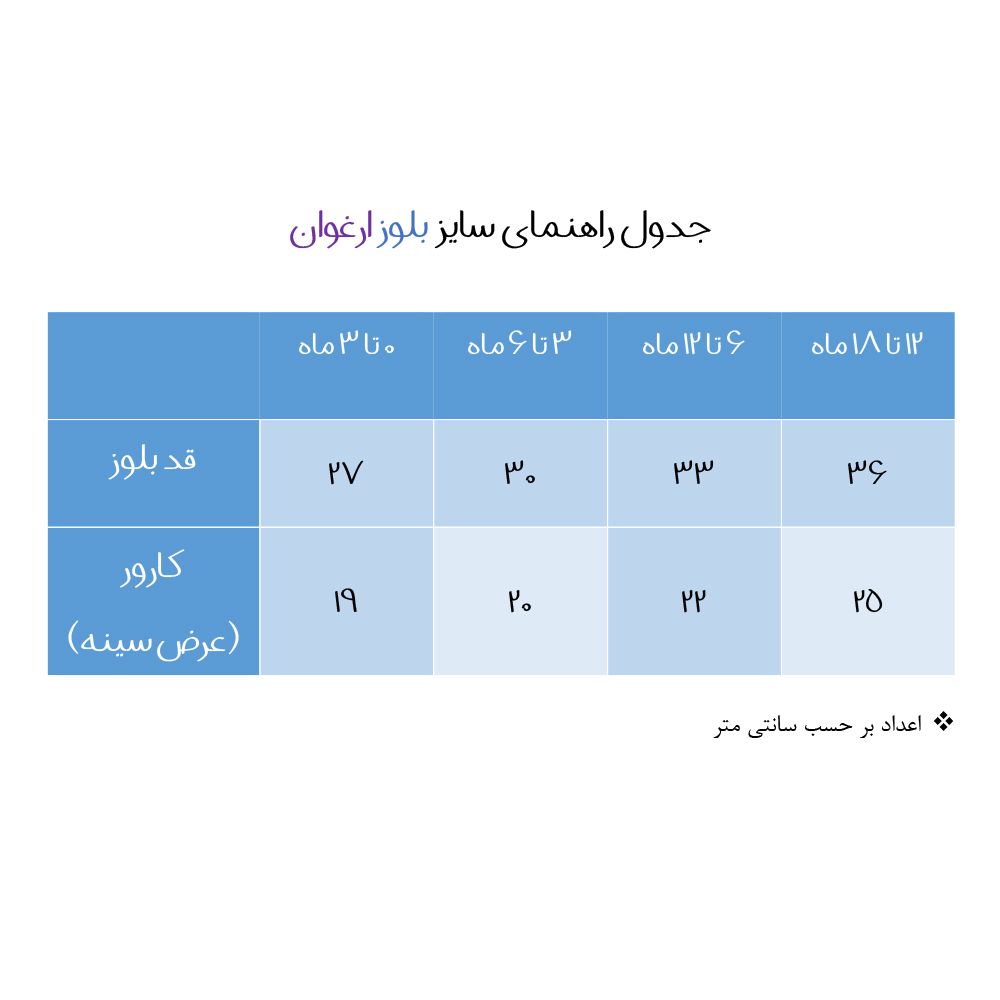 تی شرت آستین بلند نوزادی مدل ارغوان فیل و ستاره -  - 3
