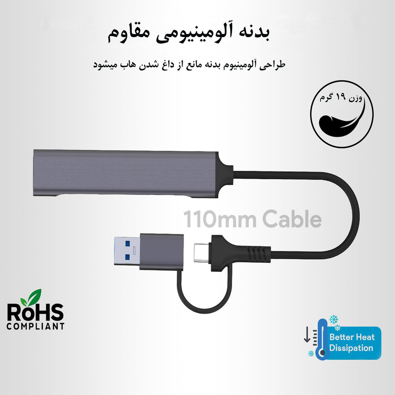 هاب 4 پورت USB-C آی ریور مدل  HU-1