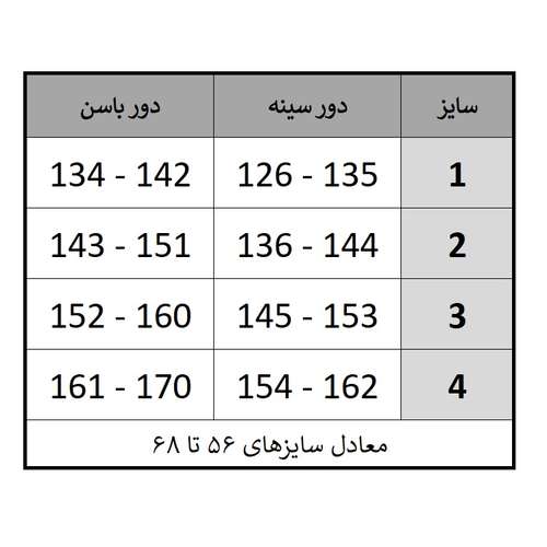 مانتو زنانه وست مدل 3jaf-pl