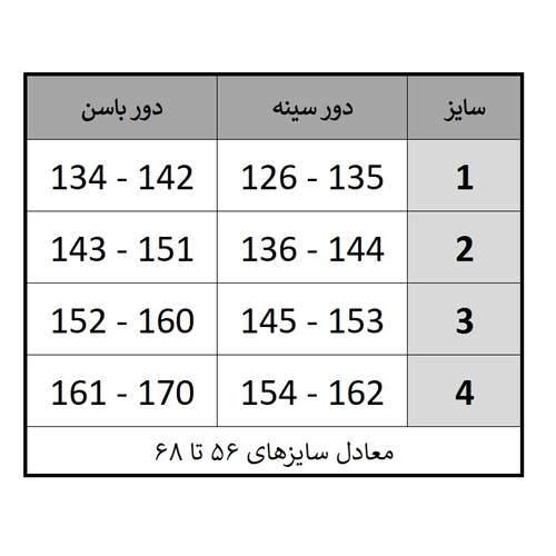 مانتو نه وست مدل 3jaf-pl