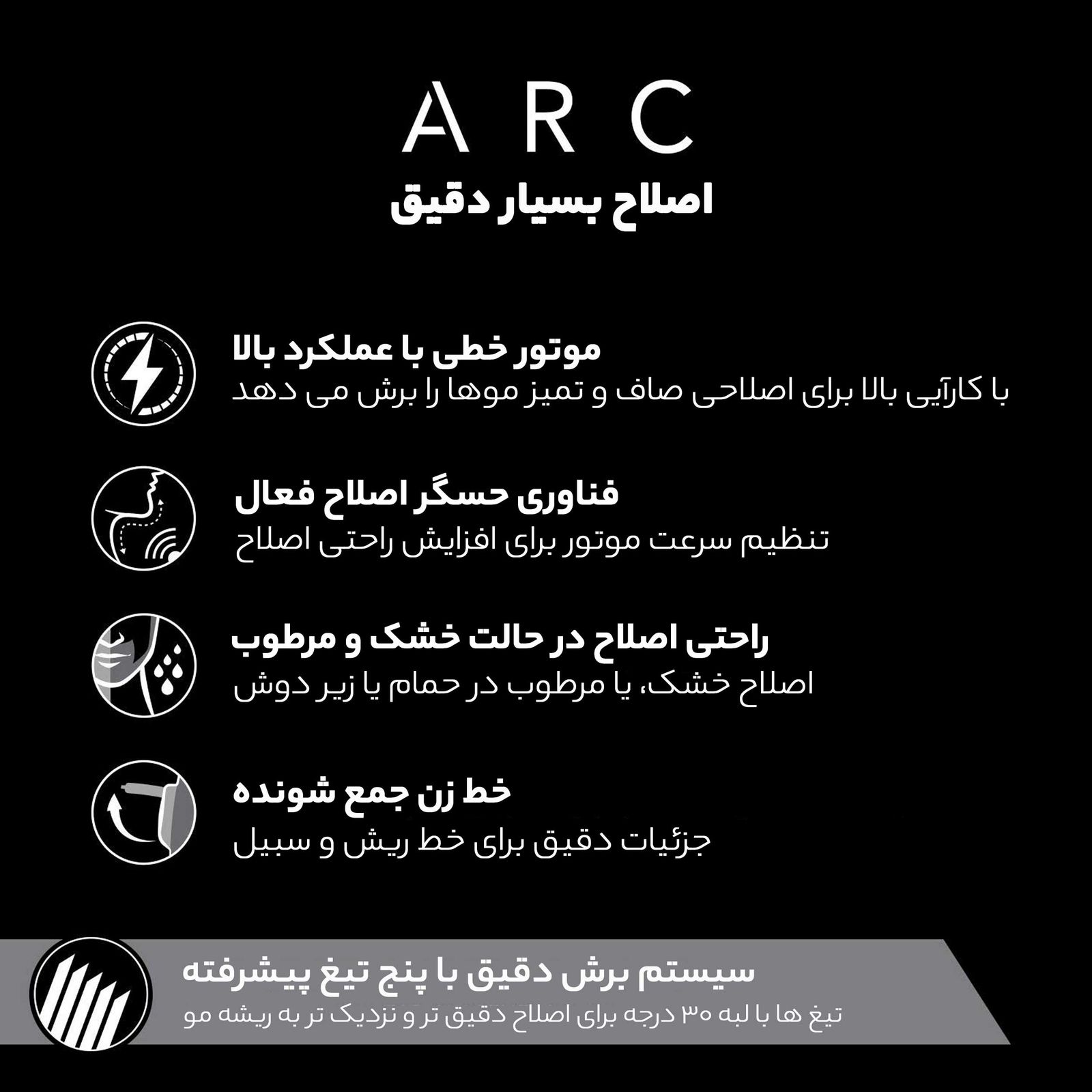 ماشین اصلاح موی صورت پاناسونیک مدل ES-LV65 -  - 3