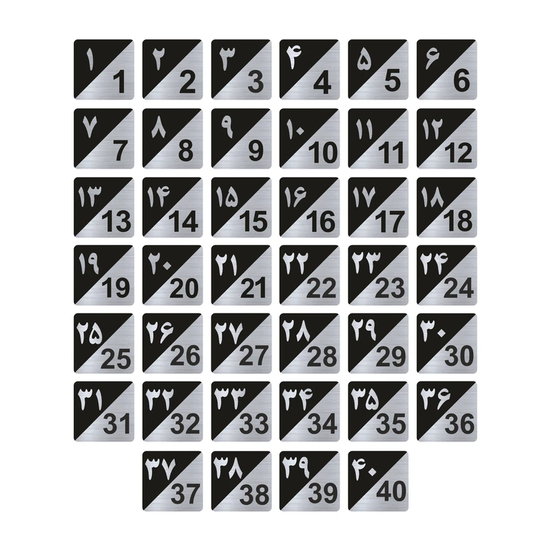 تابلو راهنما طرح پلاک اعداد مدل GNS1540 مجموعه 40 عددی