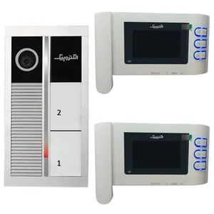 دربازکن تصویری الکتروپیک مدل 797 کد 1027 مجموعه 3 عددی