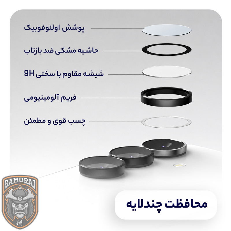 محافظ لنز دوربین شیشه‌ای سامورایی مدل Vision مناسب برای گوشی موبایل آنر 600 Pro