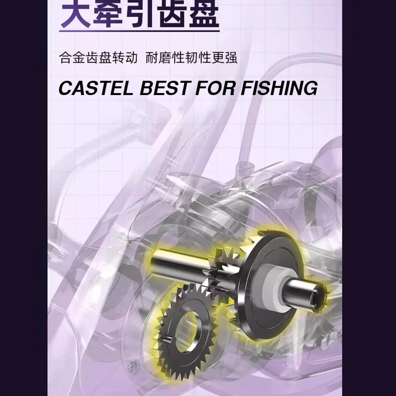 عکس شماره 42 : لوازم ماهیگیری مدل g7000_shimo360 مجموعه 78 عددی